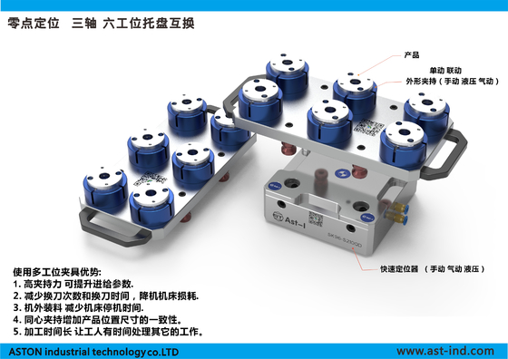 단단한 강철 공압 제로 포인트 클램핑 팔레트 0.005mm 4.0Kg